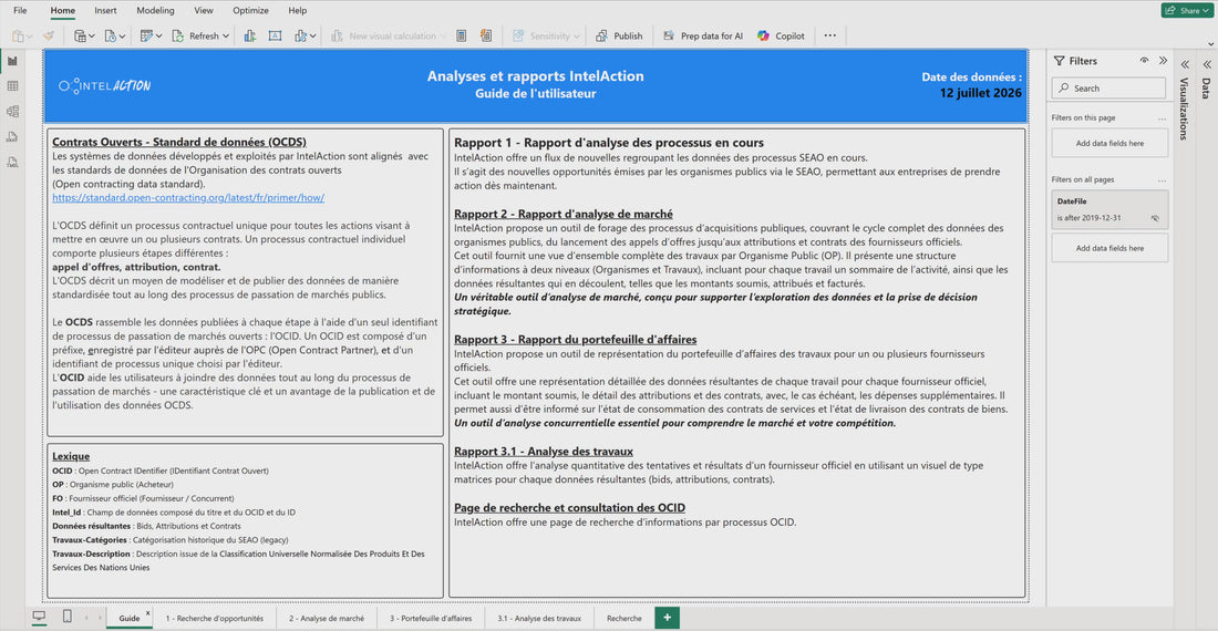 Démonstration de la plateforme IntelAction pour analyser les contrats publics et identifier les opportunités d’affaires au Québec.